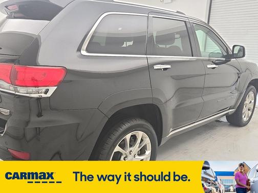 2021 Jeep Grand Cherokee Summit