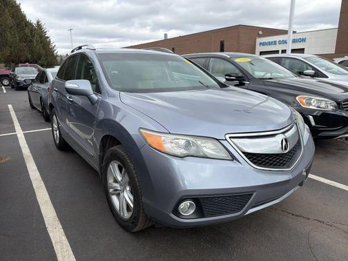 2015 Acura RDX Technology Package
