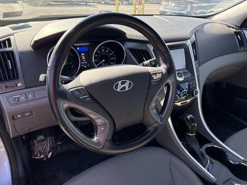 Blue Sky Metallic 2015 Hyundai SONATA Hybrid Limited