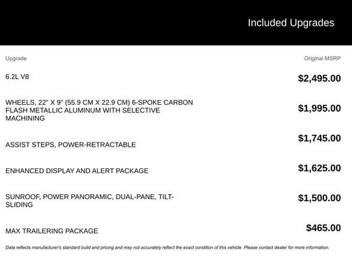 Sterling Gray Metallic 2023 Chevrolet Tahoe Premier
