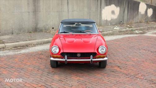 1973 FIAT Spider 2000 Base