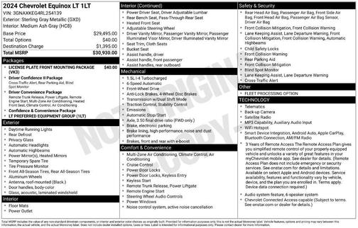 Sterling Gray Metallic 2024 Chevrolet Equinox 1LT