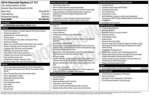 2016 Chevrolet Equinox LT