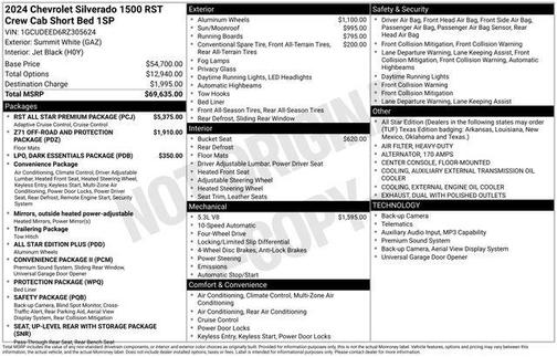 2024 Chevrolet Silverado 1500 RST