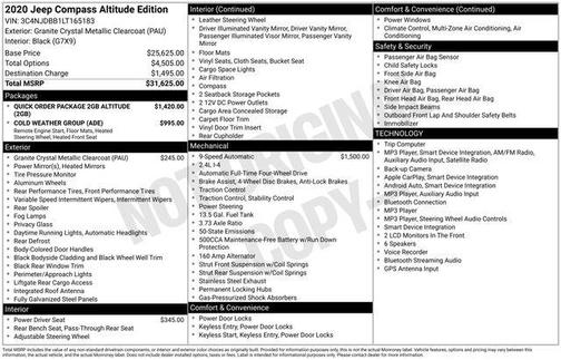 Granite Crystal Clearcoat Metallic 2020 Jeep Compass Altitude