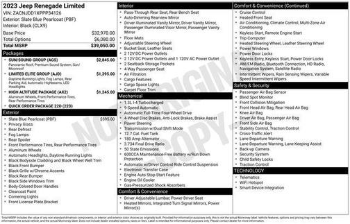 2023 Jeep Renegade Limited