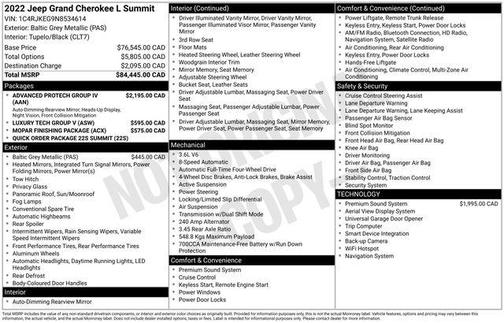 2022 Jeep Grand Cherokee L Summit