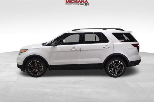2015 Ford Explorer Sport