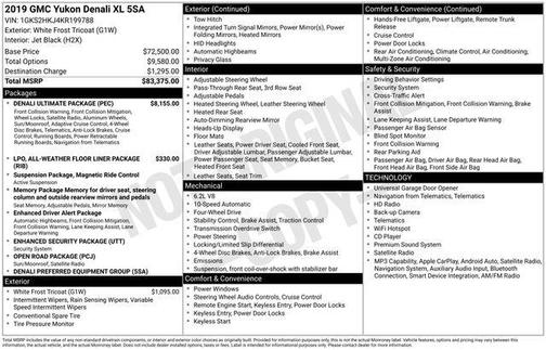 2019 GMC Yukon XL Denali