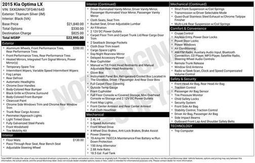 Titanium Silver 2015 Kia Optima LX