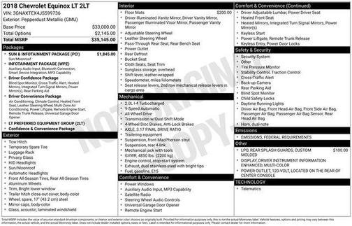 2018 Chevrolet Equinox 2LT