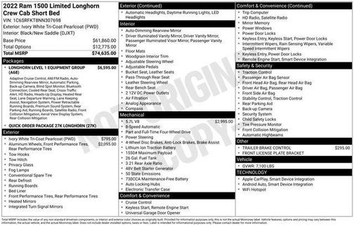 2022 RAM 1500 Longhorn