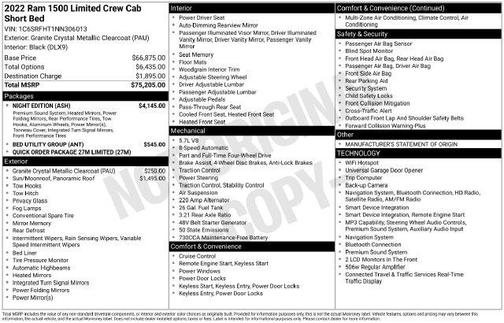 Granite Crystal Clearcoat Metallic 2022 RAM 1500 Limited