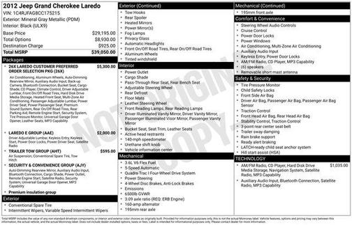 Mineral Gray Clearcoat Metallic 2012 Jeep Grand Cherokee Laredo