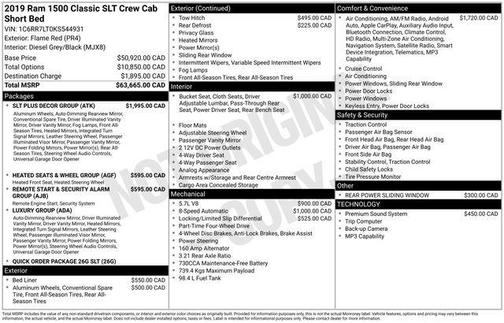 2019 RAM 1500 Classic SLT