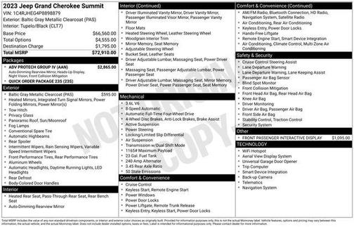 2023 Jeep Grand Cherokee Summit