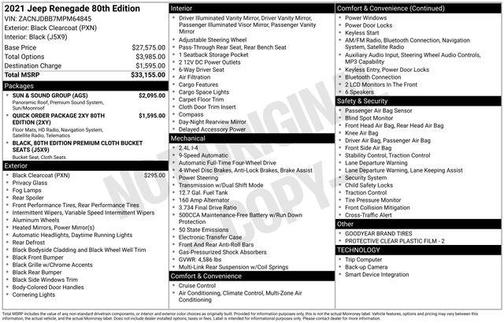 Black Clearcoat 2021 Jeep Renegade Latitude