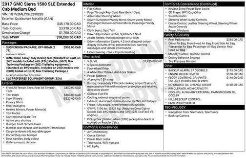 Quicksilver Metallic 2017 GMC Sierra 1500 SLE