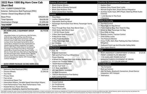 2022 RAM 1500 Big Horn