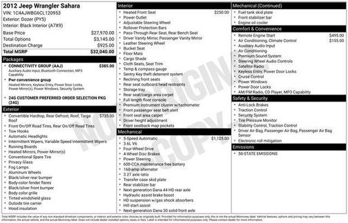 2012 Jeep Wrangler Sahara
