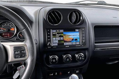 2015 Jeep Patriot Limited