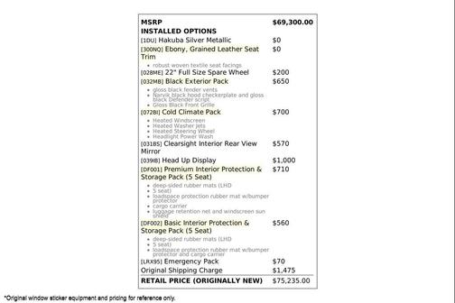 2023 Land Rover Defender 110 SE