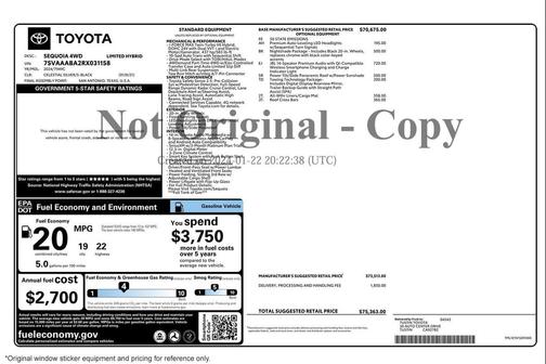 2024 Toyota Sequoia Limited