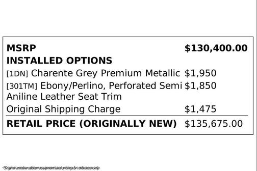 2024 Land Rover Range Rover SE