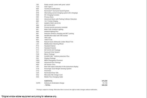 2023 Mercedes-Benz EQE 350 4MATIC