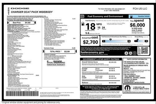 Sinamon Stick 2021 Dodge Charger Scat Pack