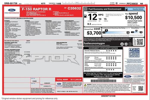 2023 Ford F-150 Raptor