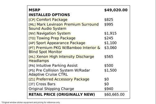 Deep Sea Mica 2015 Lexus RX 450h Base