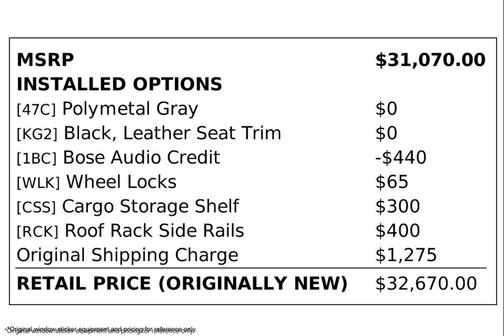 2022 Mazda CX-5 Carbon Edition