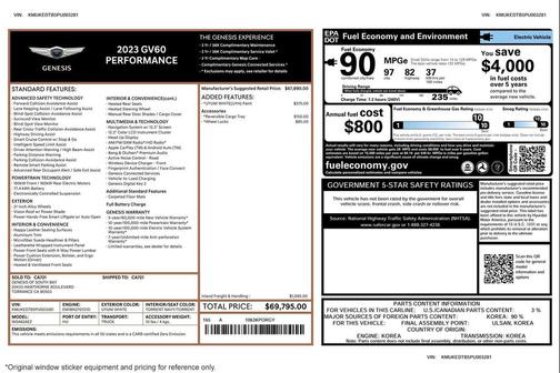 2023 Genesis GV60 Performance AWD