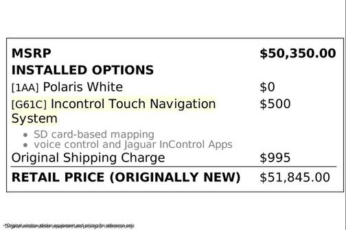 2017 Jaguar XF 20d Premium