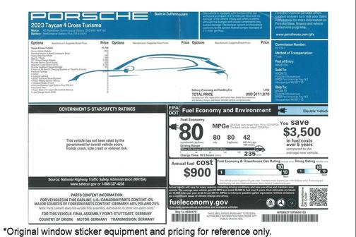 2023 Porsche Taycan 4