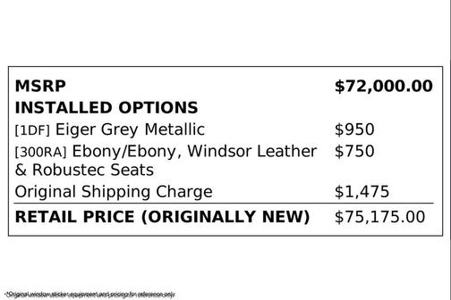 2024 Land Rover Defender 110 P400 X-Dynamic SE
