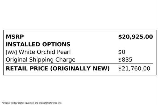 White Orchid Pearl 2015 Honda Fit EX-L