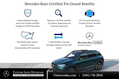 Photo 3 of 34 of 2021 Mercedes-Benz AMG GLE 53 Base