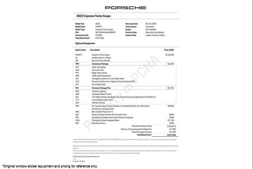 2022 Porsche Cayenne Turbo