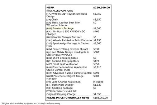 2021 Porsche Taycan Turbo