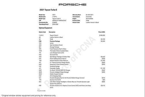 Chalk 2021 Porsche Taycan Turbo S