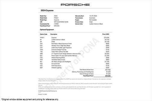 2024 Porsche Cayenne AWD
