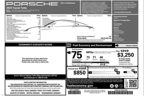 2022 Porsche Taycan Turbo