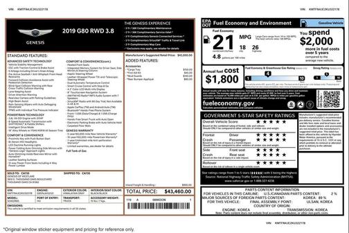 2019 Genesis G80 3.8