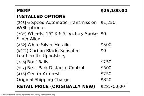 White Silver Metallic 2015 MINI Hardtop Cooper S