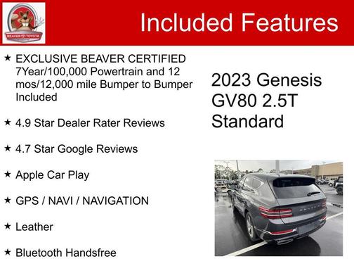 2023 Genesis GV80 2.5T