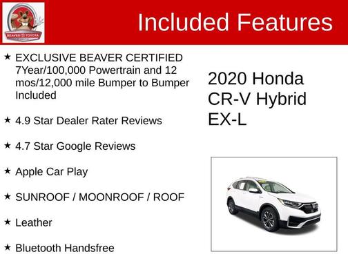 2020 Honda CR-V Hybrid EX-L