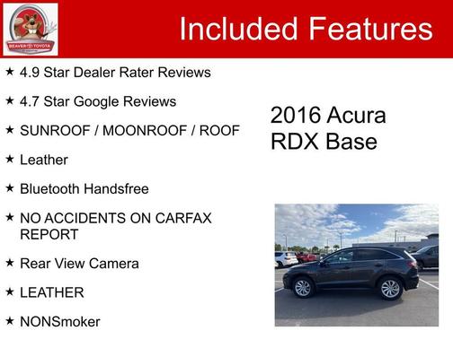 2016 Acura RDX Technology Package