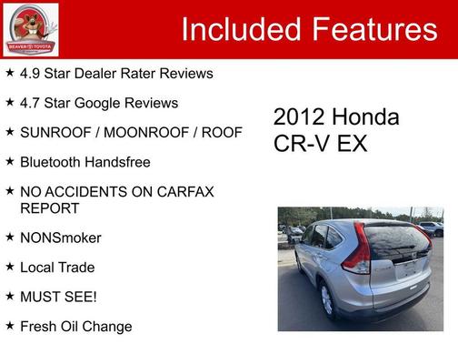 2012 Honda CR-V EX